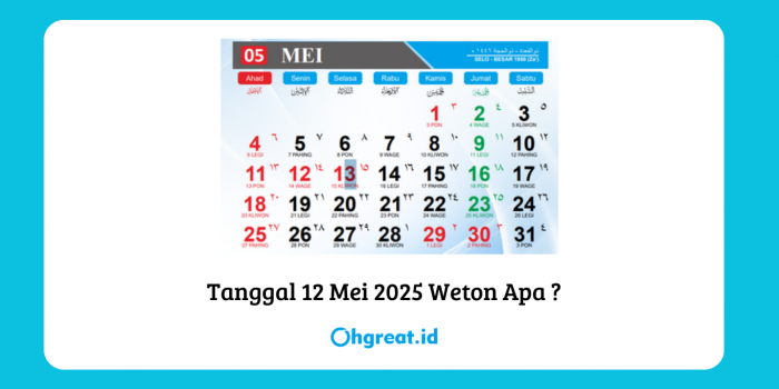 Tanggal 12 Mei 2025 Weton Apa