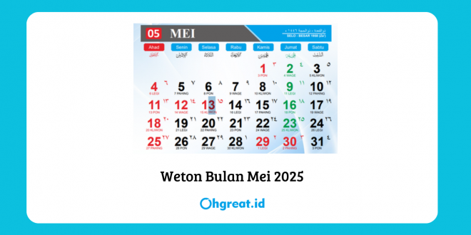 Weton Bulan Mei 2025